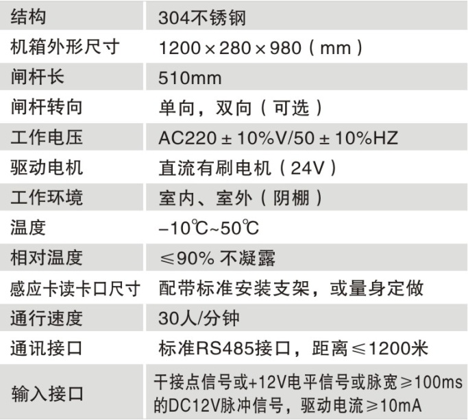 RH-R06橋式斜角三輥閘-1.png